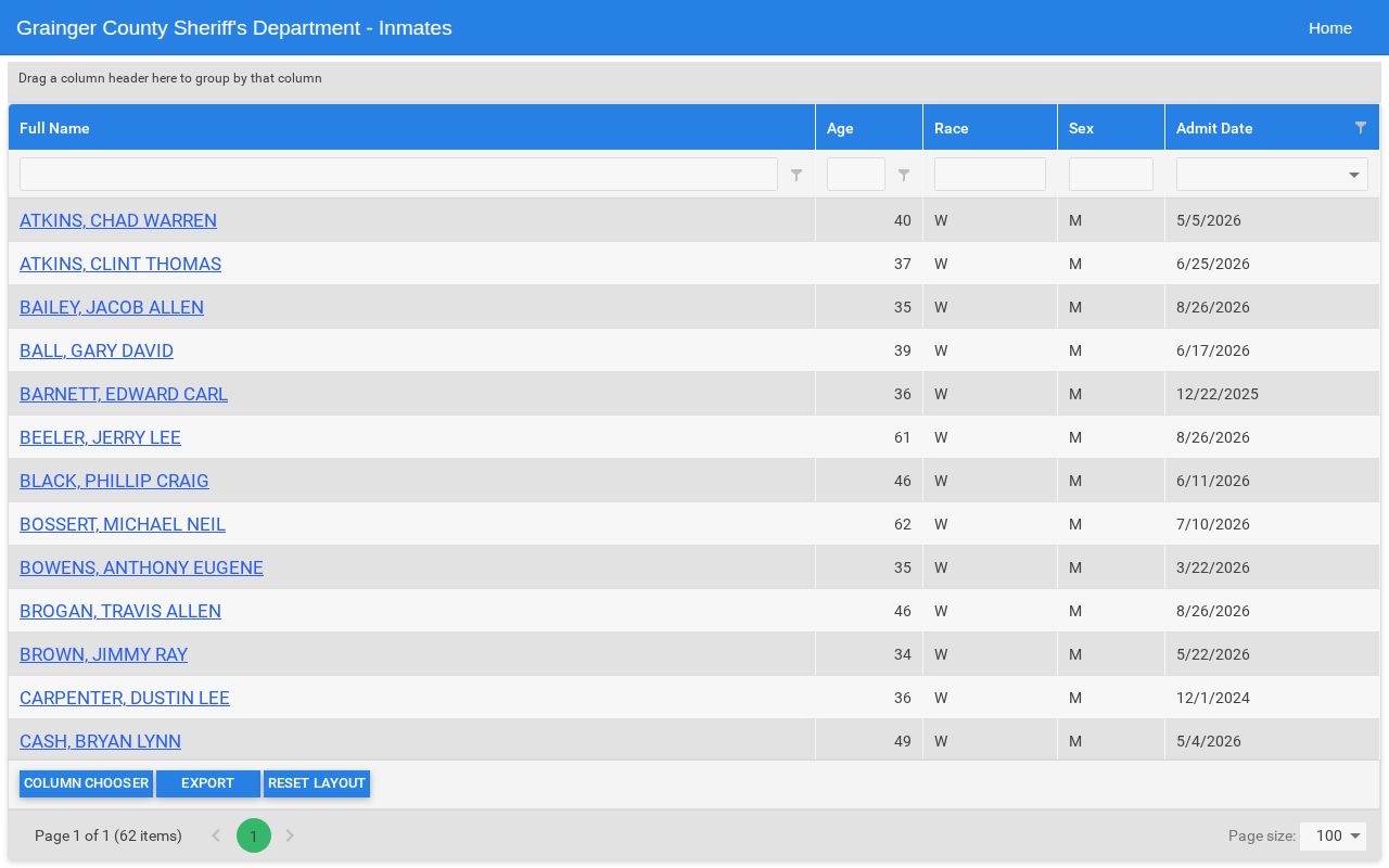 Grainger County Detention Facility current booking roster results with admit-record fields